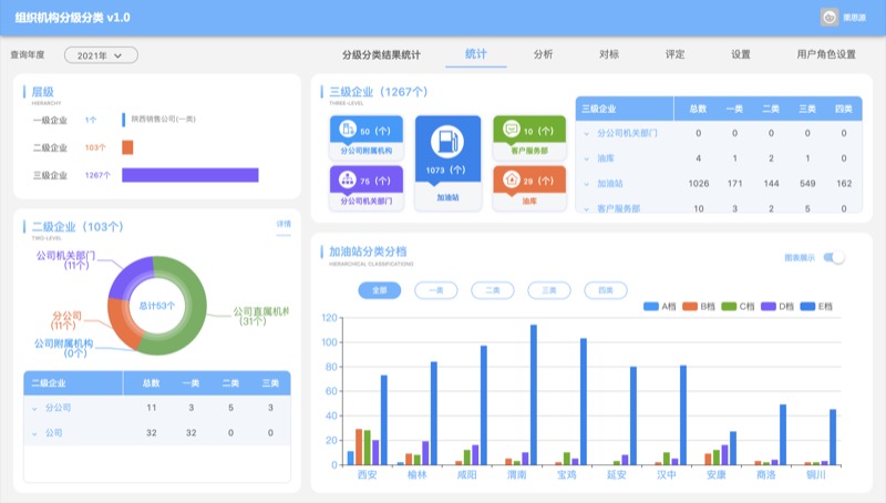 陕销党群通2.0